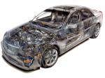 Cadillac CTS-V 2004 года